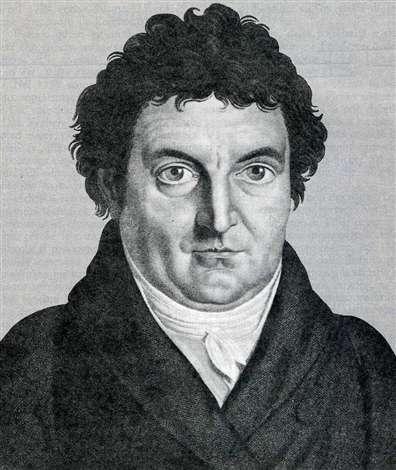 Johann Gottlieb  Fichte